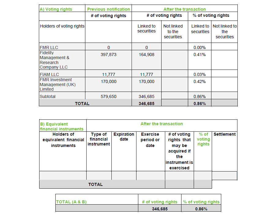 transparency-T2-1205